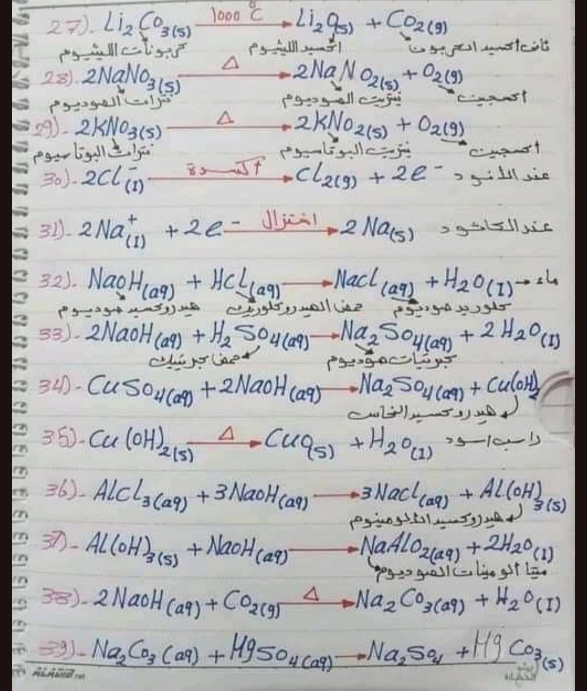 مراجعة كيمياء تانية ثانوي الترم الثاني 2025